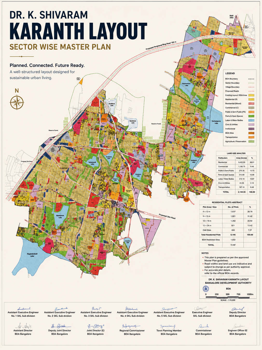 Official BDA Master Layout Sector Survey Map