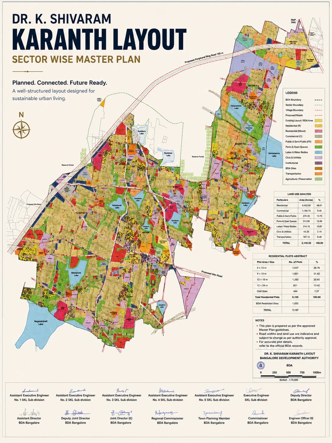 Official BDA Master Layout Sector Survey Map